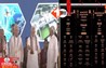 Bihar News: 22 OPD से लेकर 6 OT तक! बिहार में खुला ‘होमी भाभा कैंसर हॉस्पिटल’, पीएम मोदी ने किया उद्घाटन; जानें खास बातें...