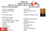 Fake Residence Certificate Bihar