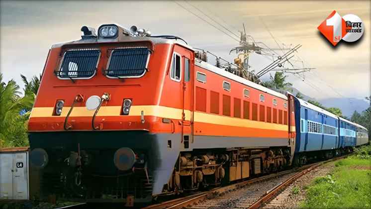 Indan Railways