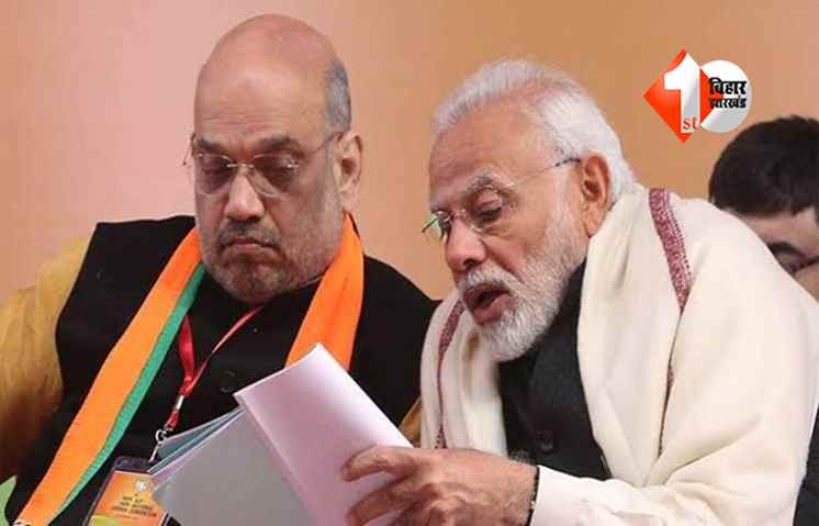 Bihar Election 2025