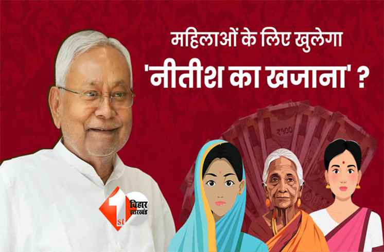 NITISH KUMAR 