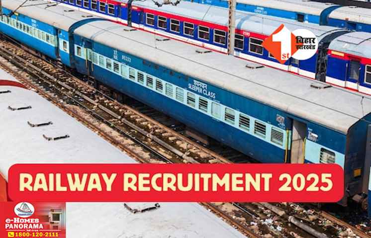 Railway Recruitment 2025
