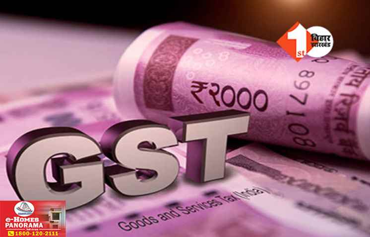 GST Reforms 2025 