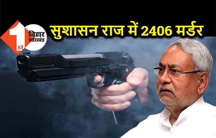 बिहार में 9 महीने में 2406 मर्डर, रोज 9 लोगों की हत्या, जानिए किस जिले में हुई सबसे ज्यादा हत्याएं 
