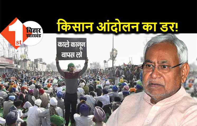 किसान आंदोलन का डर ? नीतीश सरकार ने धान खरीद के लिए SFC को 6 हजार करोड़ रूपये दिये, सहकारी बैंक को 3 हजार करोड़