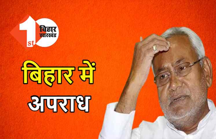 बिहार में तेजी से बढ़ रहा क्राइम, इन 15 जिलों में होता है सबसे अधिक मर्डर