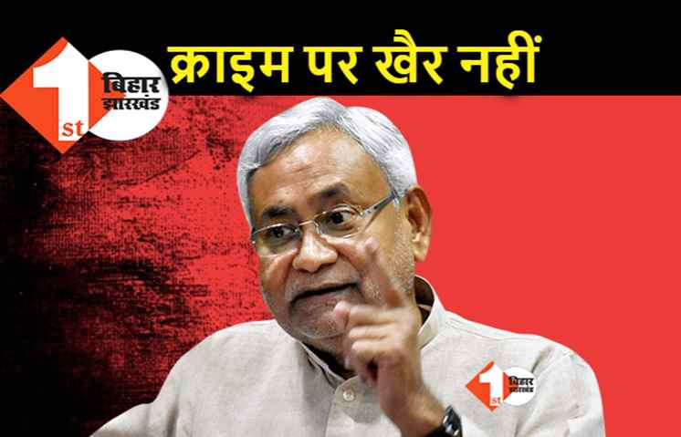 क्राइम से परेशान CM नीतीश ने 5 घंटे की मीटिंग : जिम्मेदार पुलिसकर्मी नपेंगे, प्रोफेशन क्रिमनल्स पर नकेल कसेगी सरकार