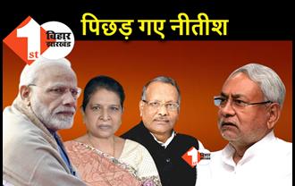 चुनाव जीतकर फिर से मुख्यमंत्री बनने वाले नीतीश अबतक PM मोदी से नहीं मिले, दोनों डिप्टी सीएम दिल्ली पहुंच गये