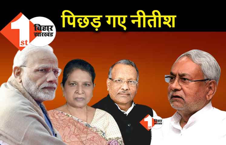 चुनाव जीतकर फिर से मुख्यमंत्री बनने वाले नीतीश अबतक PM मोदी से नहीं मिले, दोनों डिप्टी सीएम दिल्ली पहुंच गये
