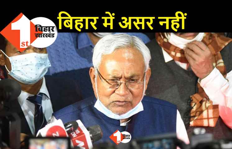 बिहार में बेअसर है किसान आंदोलन, नीतीश बोले.. यहाँ किसानों को कोई समस्या नहीं