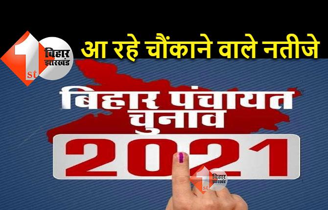 बिहार पंचायत चुनाव रिजल्‍ट: केंद्रों के बाहर प्रत्‍याशियों के समर्थकों की उमड़ी भीड़, आ रहे चौंकाने वाले नतीजे