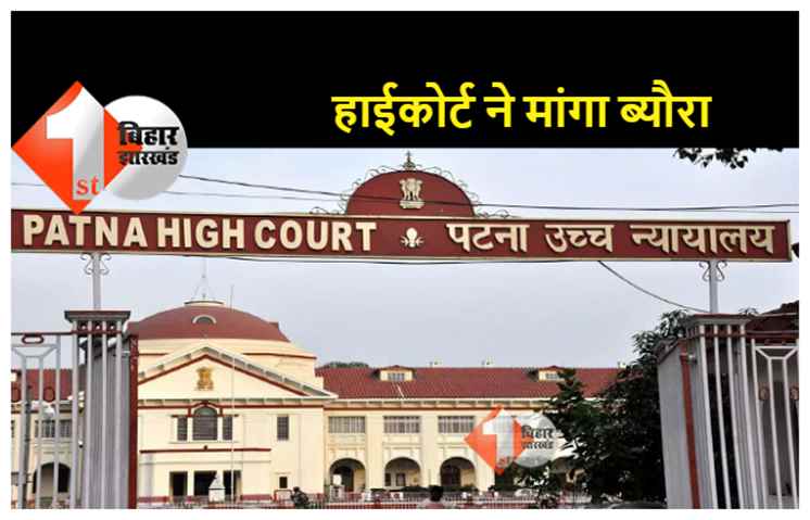 पटना हाईकोर्ट ने मांगा ब्यौरा, कोरोना के नए वेरिएंट "ओमिक्रॉन" को लेकर क्या है तैयारी