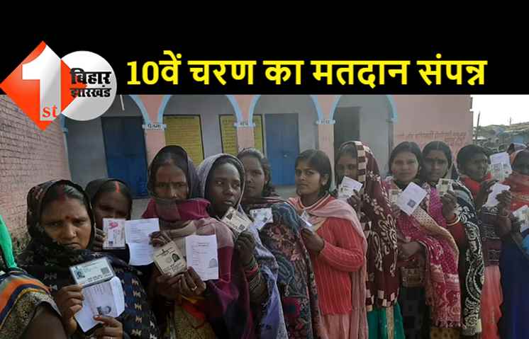 10वें चरण के पंचायत चुनाव में 63.90% वोटिंग, मतदान में महिलाएं एक बार फिर पुरुषों से आगे