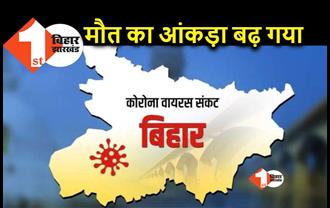 24 घंटे के अंदर बिहार में कोरोना से मरने वालों की संख्या 2424 बढ़ी, जानिए आखिर ऐसा क्यों हुआ