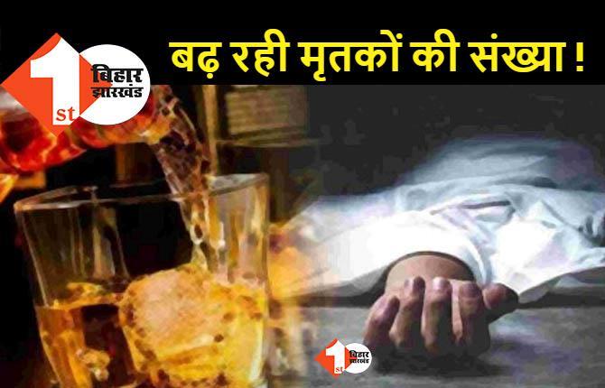 जहरीली शराब से मौत UPDATE:अबतक 22 की मौत, 9 की हालत गंभीर, बढ़ रहा मौत का आंकड़ा