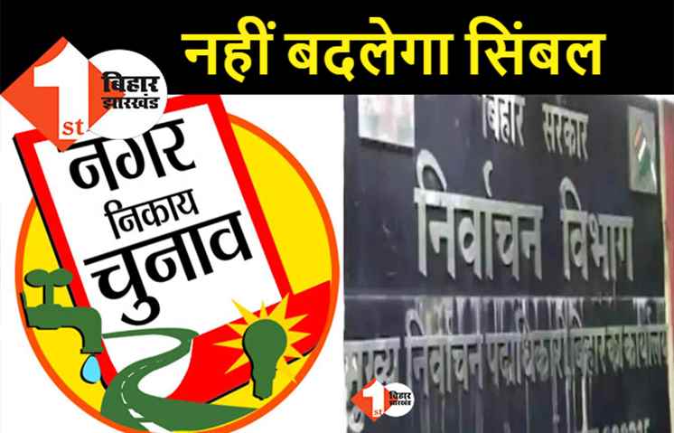 नगर निकाय चुनाव में पुराने सिंबल पर चुनाव लड़ेंगे प्रत्याशी, नहीं हुआ बदलाव 