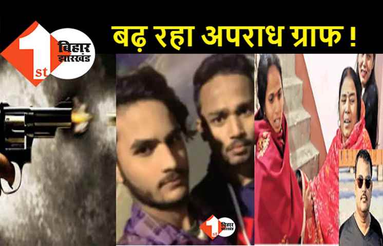 राजधानी में नहीं थम रहा अपराध, दानापुर में 24 घंटे के अंदर तीन लोगों की गई जान 