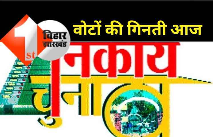 बिहार : नगर निकाय चुनाव के पहले चरण की मतगणना आज, 21,787 उम्मीदवारों के भाग्य का फैसला 