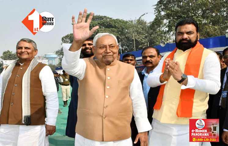 BPSC Student Protest In Patna