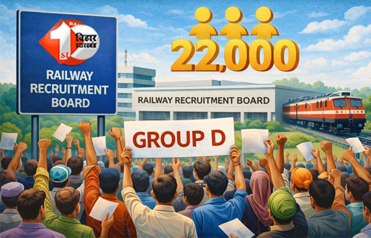RRB Group D Recruitment 2026