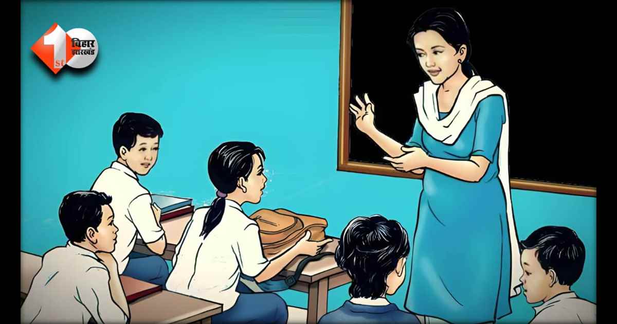 Bihar Teacher Salary