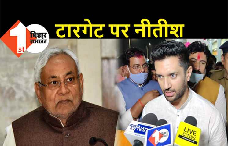 चिराग पासवान ने नीतीश को ललकारा : आपके कुछ भी करने से लोजपा खत्म नहीं होगी, RCP सिंह के फेरे में जेडीयू साफ हो जायेगी
