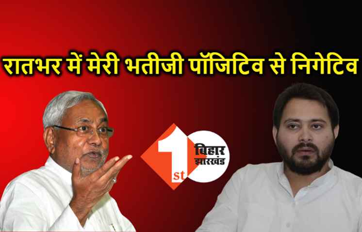 CM नीतीश की भतीजी की भी कोरोना रिपोर्ट थी गलत! मुख्यमंत्री ने कहा- मैंने खुद देखा था, वह पॉजिटिव नहीं थी
