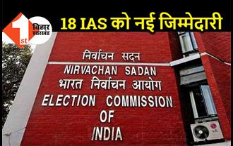 पांच राज्यों में विधानसभा चुनाव, प्रत्यय अमृत समेत बिहार के डेढ़ दर्जन आईएएस ऑब्जर्वर बनाये गए