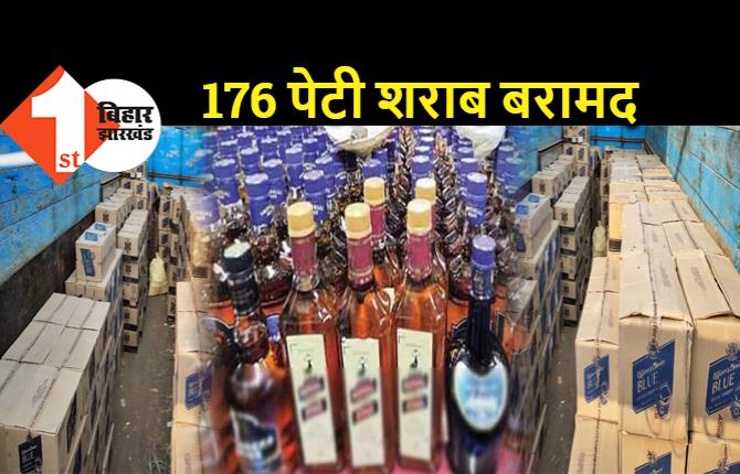 होली से पहले शराब की बड़ी खेप बरामद, 17 लाख रुपये का माल बरामद