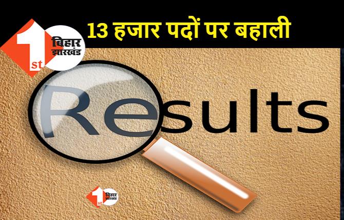 BSSC ने जारी किया रिजल्ट, तृतीय वर्ग के लिए बहाली में मेंस के अंदर 52784 सफल