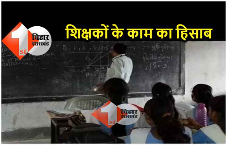 बिहार : अब सरकारी मास्टर के एक एक काम पर रखी जाएगी नज़र, गूगल सर्वे से पता चलेगा सब 