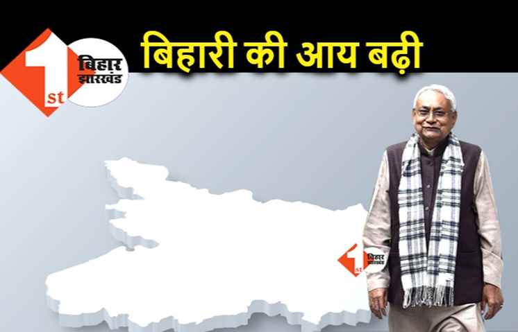 महामारी के बावजूद बिहारियों की आमदनी में हुआ इजाफा, अब ज्यादा कमा रहे हैं बिहारी