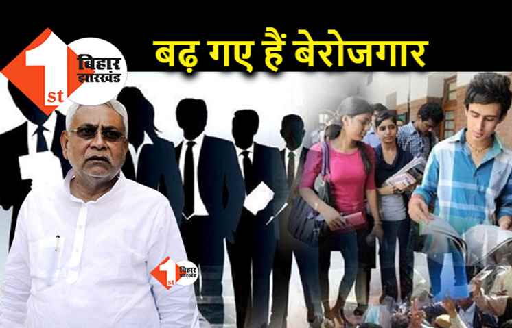 बेरोजगारी का मुद्दा नीतीश सरकार पर भी भारी पड़ रहा, रोजगार मांगने वालों की संख्या तीन गुना बढ़ी