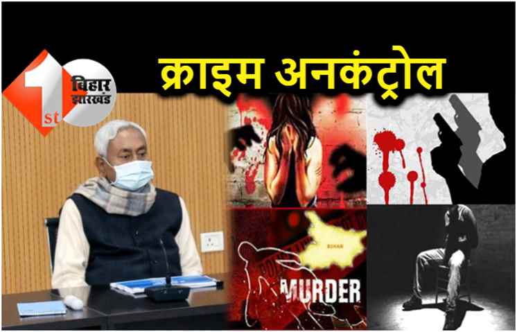 बिहार में बढ़ रहे अपराध, कानून-व्यवस्था को लेकर सीएम नीतीश 9 को करेंगे रिव्यु मीटिंग 