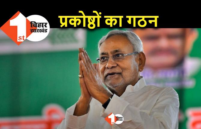 JDU में नए सिरे से प्रकोष्ठों का गठन, केवल आधिकारिक घोषणा है बाकी