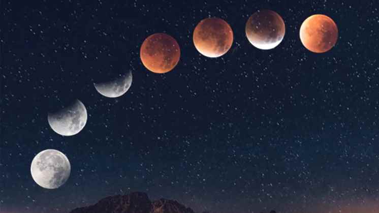 Lunar eclipse