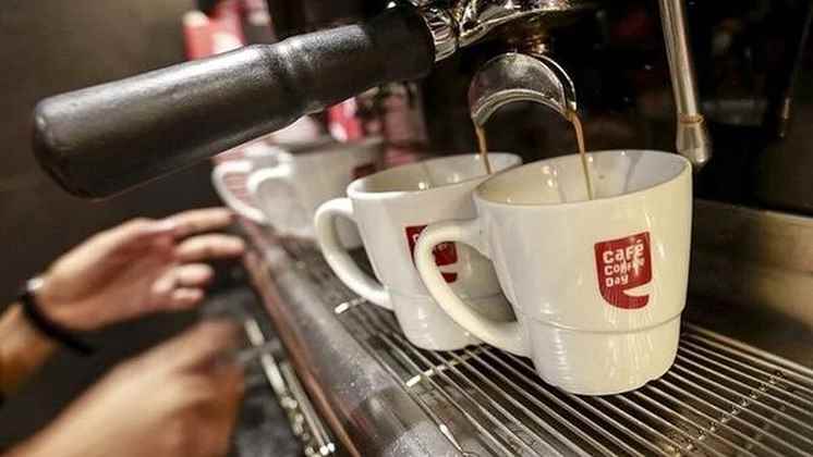 coffee day share