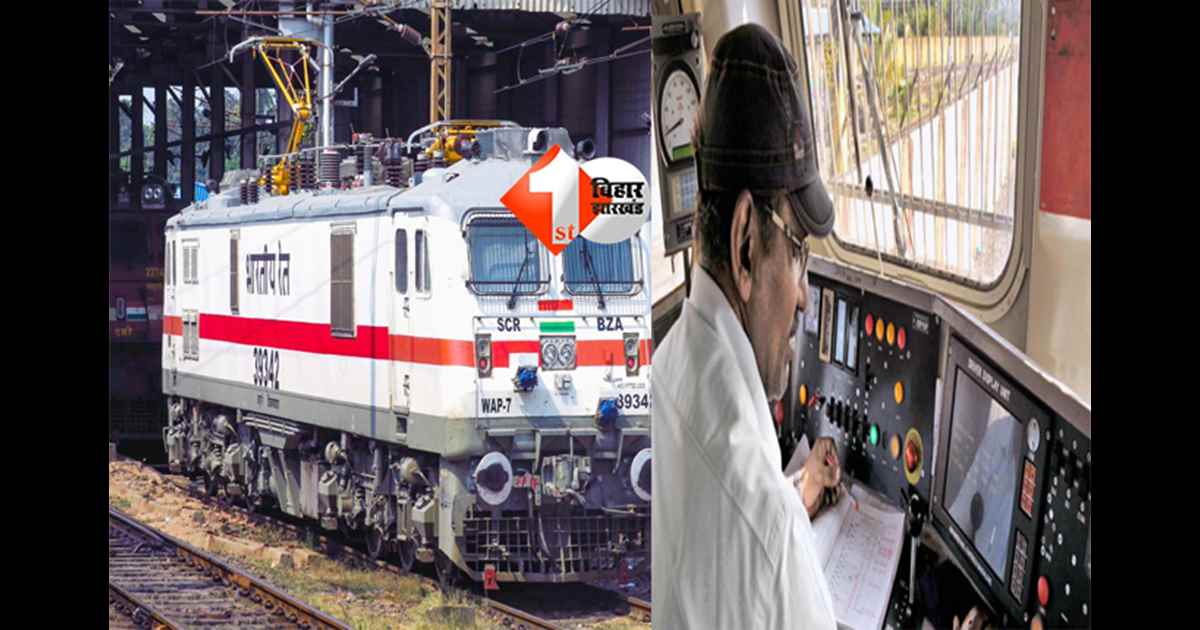 ALP Bharti 2026: युवाओं के लिए रेलवे में सरकारी नौकरी का सुनहरा अवसर, इतने पोस्ट पर जल्द जारी हो सकता है नोटिफिकेशन; यहां पढ़े वैकेंसी डिटेल