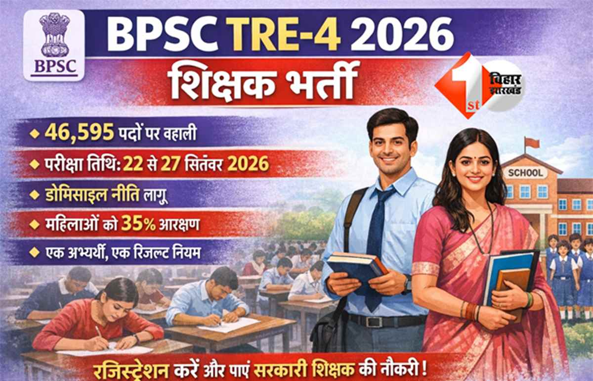 BPSC TRE-4 2026 : TRE-4 में भरना है फॉर्म तो जरूर कर लें यह काम वरना फिर नहीं मिलेगा कोई मौका, BPSC ने जारी किया आदेश; ध्यान से पढ़ लें ...
