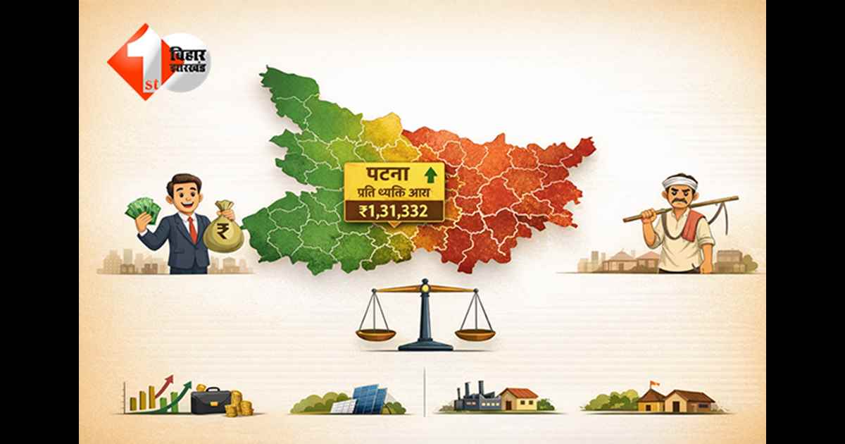BIHAR ECONOMIC REPORT 2025-26: बिहार में इस जिले के लोगों के पास सबसे ज्यादा पैसे, जानिए कितना है प्रति व्यक्ति आय, आई नई रिपोर्ट