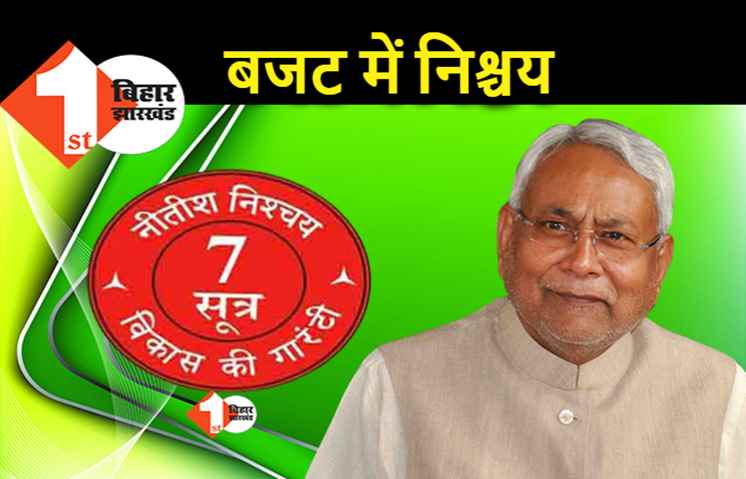 नीतीश सरकार का निश्चय बजट होगा, CM बोले... पार्ट 2 पर होगा फोकस