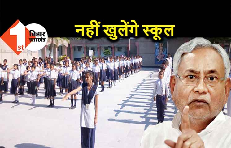 बड़ी खबर : 18 जनवरी से नहीं खुलेंगे पहली से आंठवी तक के स्कूल, राज्य सरकार ने लिया फैसला
