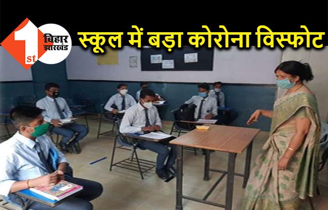 बिहार में स्कूल खुलते ही कोरोना विस्फोट, एक ही स्कूल के 25 बच्चे और शिक्षक पॉजिटिव 