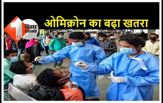 सावधान : देश में कोरोना के बढ़ते मामले के बीच ओमिक्रोन का आंकड़ा भी 2100 के पार