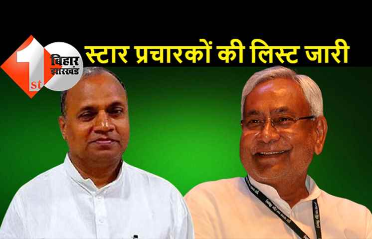 जेडीयू के स्टार प्रचारकों की सूची में नीतीश, आरसीपी का जुड़ा नाम: यूपी चुनाव के लिए नयी लिस्ट हुई जारी