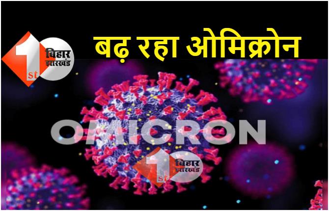 देश में तेजी से बढ़ रहा Omicron, 23 राज्यों में कुल 1525 मामले, कोरोना के 1,22,801 एक्टिव मरीज 