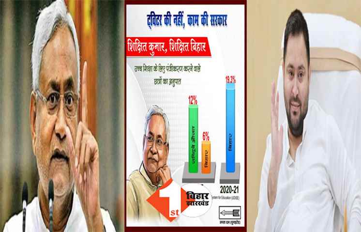 तेजस्वी बिहार पर शिक्षा मंत्री चंद्रशेखर को JDU का जवाब.. बढ़ता बिहार, नीतीश कुमार