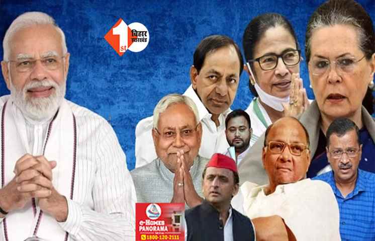 लोकसभा चुनाव को लेकर CEO की बैठक, इस महीने हो सकती है चुनाव की घोषणा; जानिए क्या है पूरी बात 