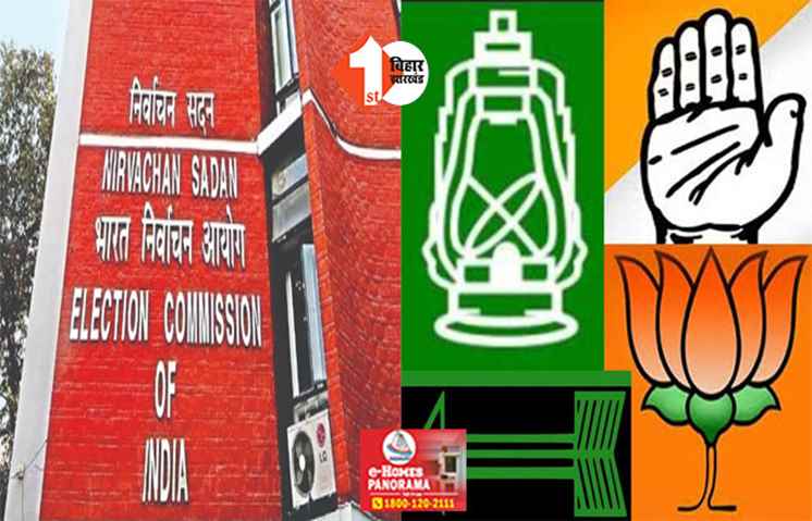लोकसभा चुनाव को लेकर एक्शन में ECI, राजनीतिक पार्टियों से मांगी ये जानकारी 