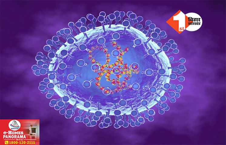 HMPV Virus in India